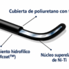 Cuerda Hidrofilica punta J Terumo TERUMO - Angiografía