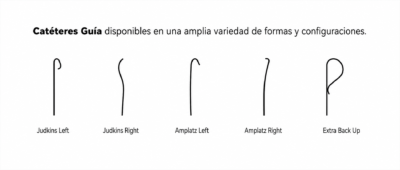 Cateter Guía Cordis Cateter Guía Cordis Cordis - Angioplastia Coronaria