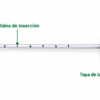 Cierre Vascular Angio-Seal™ Terumo - Angioplastia Periférica