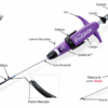 Sistema Proglide 8 Fr Abbott - Angioplastia Periférica