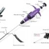 Sistema Proglide 6Fr Abbot