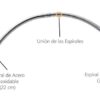Cuerda de Angioplastia Runthrough Terumo