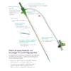 Introductor Radial Terumo