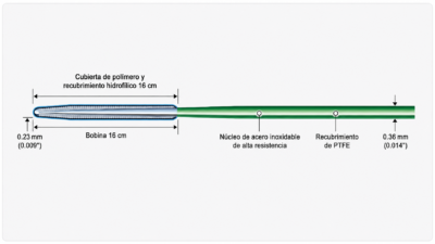 Cuerda de Angioplastia FIELDER XT ASAHI Cuerda de Angioplastia FIELDER XT ASAHI - Angioplastia